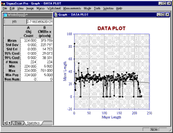 Analyze your Results